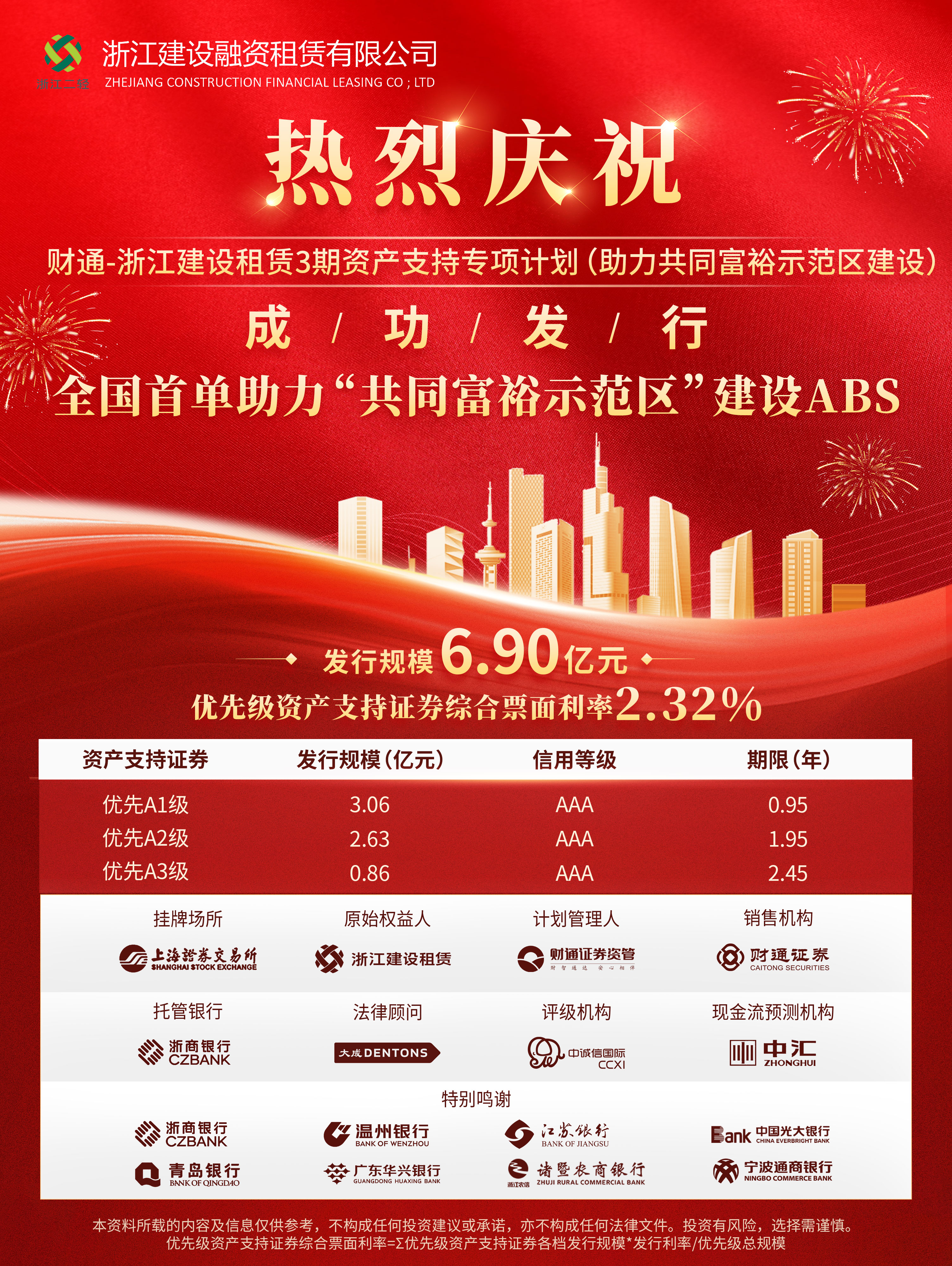 6.9億！省二輕集團融資租賃公司成功發(fā)行全國首單助力共同富裕示范區(qū)建設ABS債券